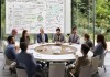 Leadership Development Management Plan