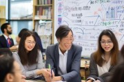 全民管理技能提升计划怎么写